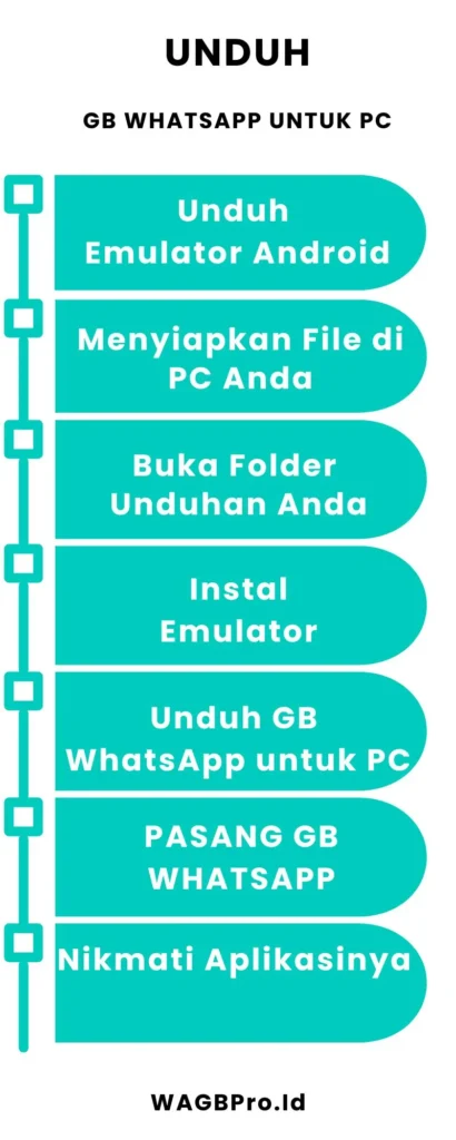 Untuk PC 3 UNDUH GB WHATSAPP UNTUK PC