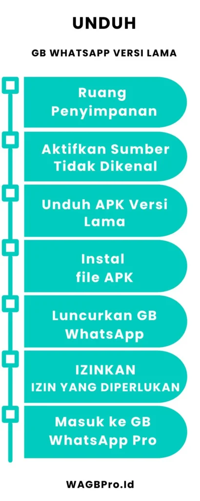 Versi Lama 5 UNDUH GB WHATSAPP VERSI LAMA